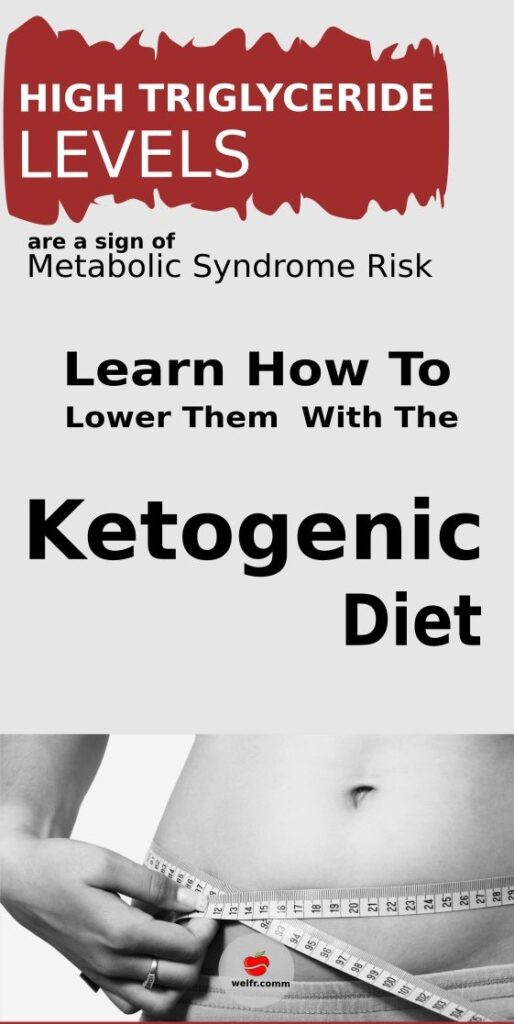 keto diet lowers your triglyceride.