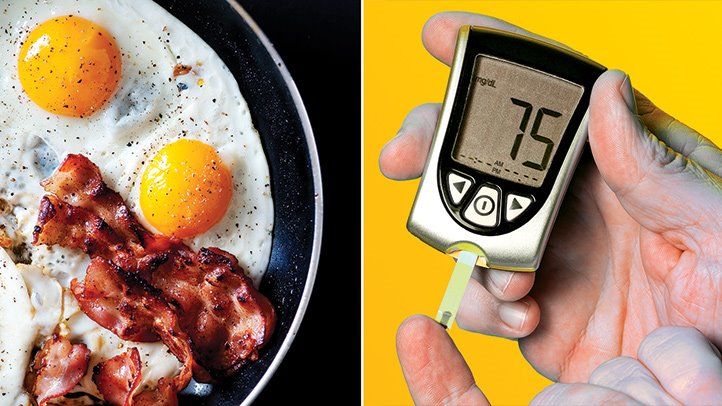 keto diabeties