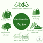 Sustainable Fashion